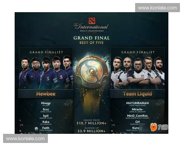 从巅峰对决到战术演绎全面复盘DOTA2国际邀请赛TI7赛事